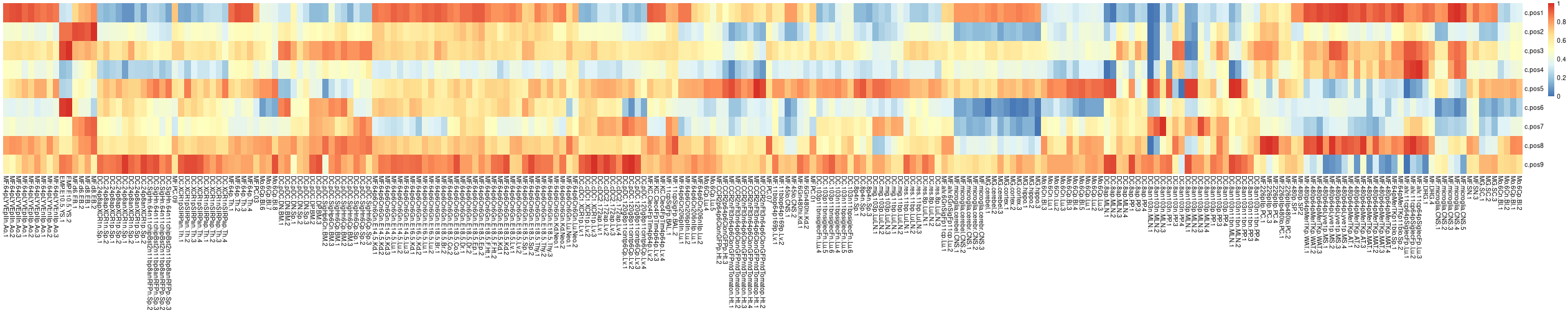 plot of chunk plot-patterns