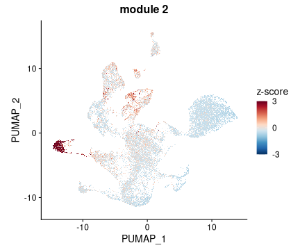 plot of chunk figures-side