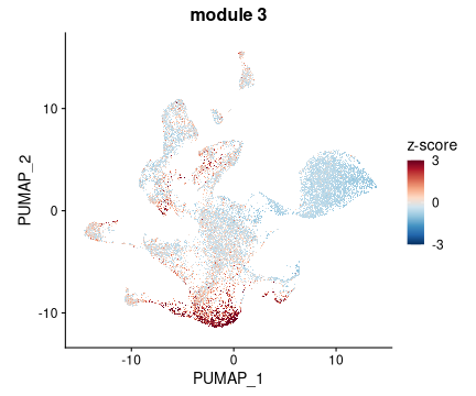 plot of chunk figures-side