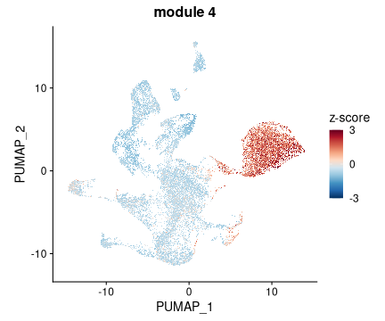 plot of chunk figures-side