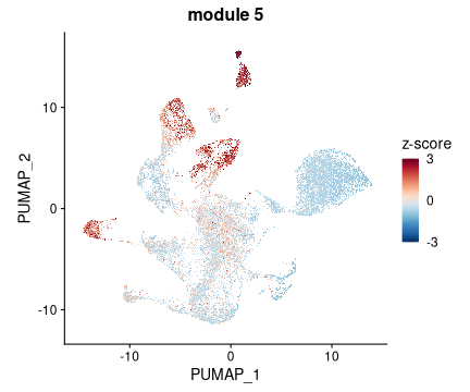 plot of chunk figures-side