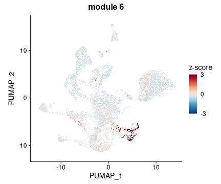 plot of chunk figures-side