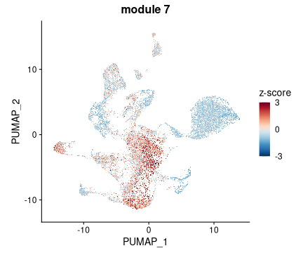 plot of chunk figures-side
