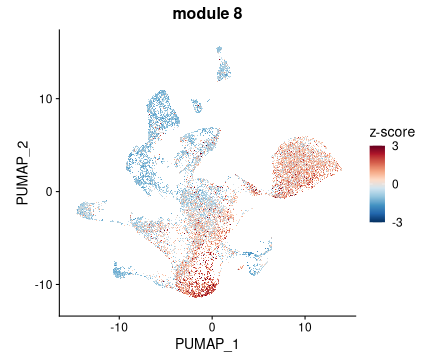 plot of chunk figures-side
