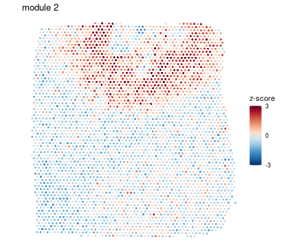 plot of chunk figures-side