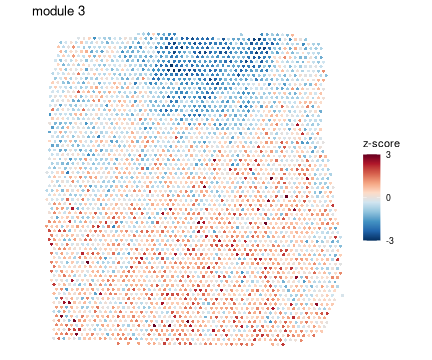 plot of chunk figures-side