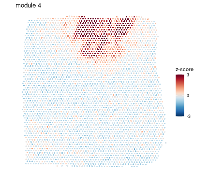 plot of chunk figures-side