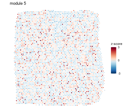plot of chunk figures-side